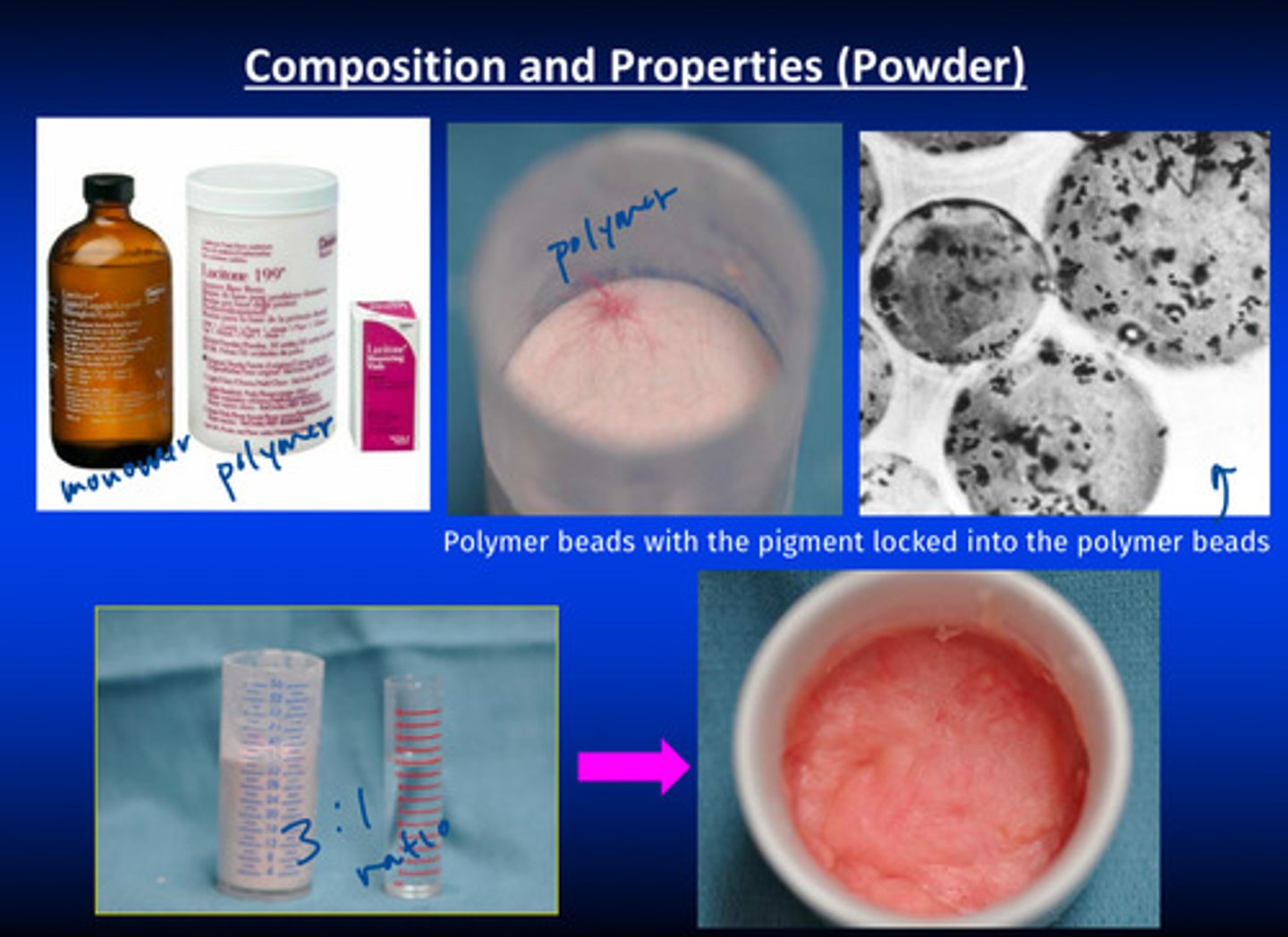 <p>powder to liquid is 3:1 ratio</p>