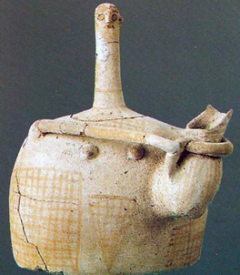 <p>naam object + periode/datum</p>