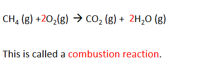 <p>generally unreactive but can be used as fuel </p><p>they burn and react with oxygen </p><p></p><p>combustion reaction </p><p></p>