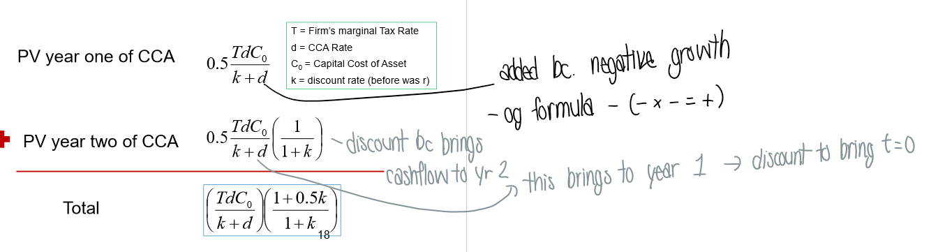 <p>The present value of a perpetuity decreasing at a rate of d (CCA rate)</p>