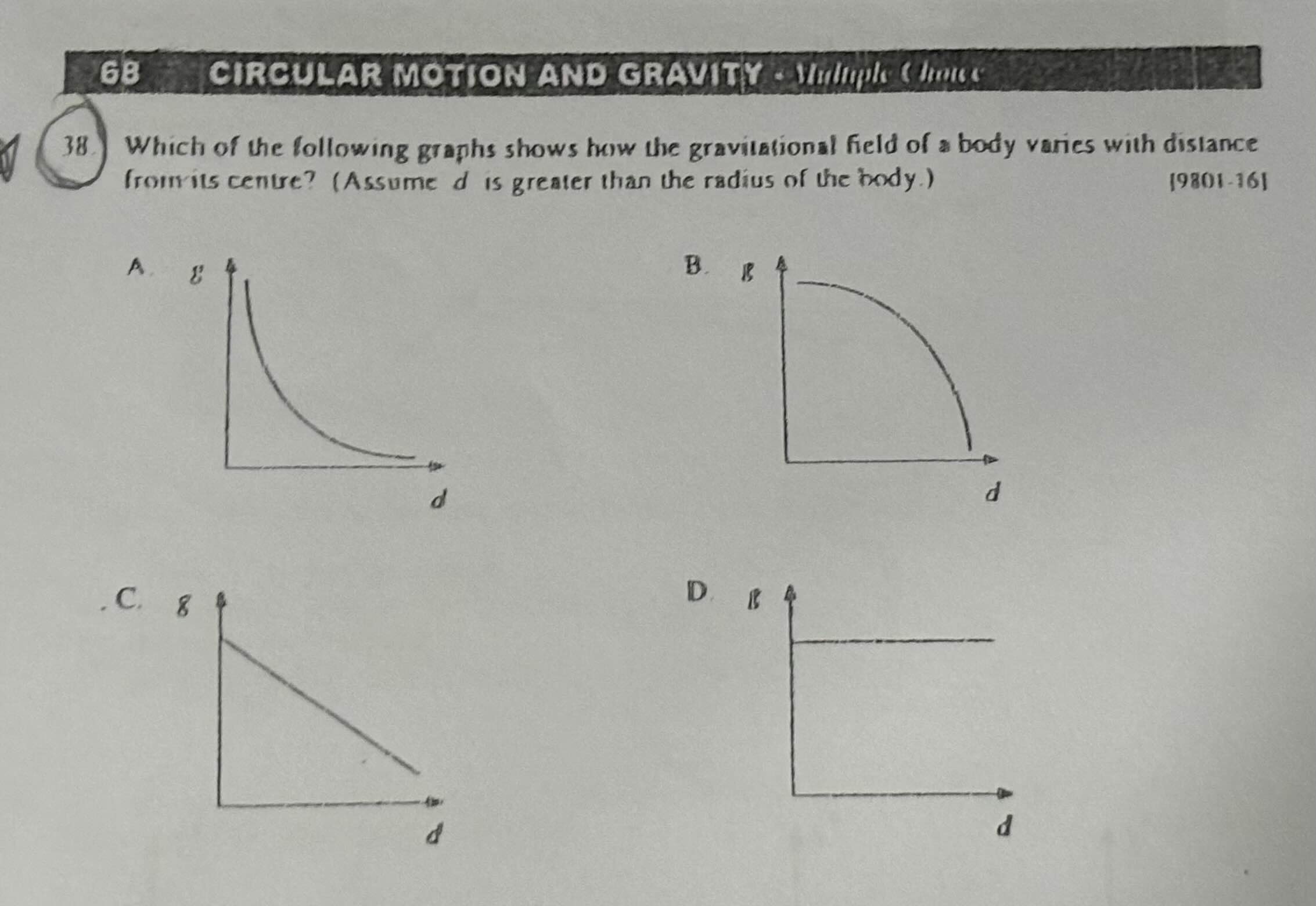 <p>Which of the following graphs shows how the gravitational force varies with the distance of separation between two objects?<br></p>