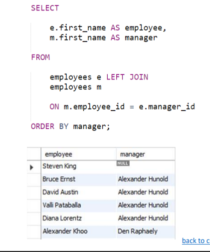 <ul><li><p>A self join is a join of a table to itself.</p></li></ul><p></p>