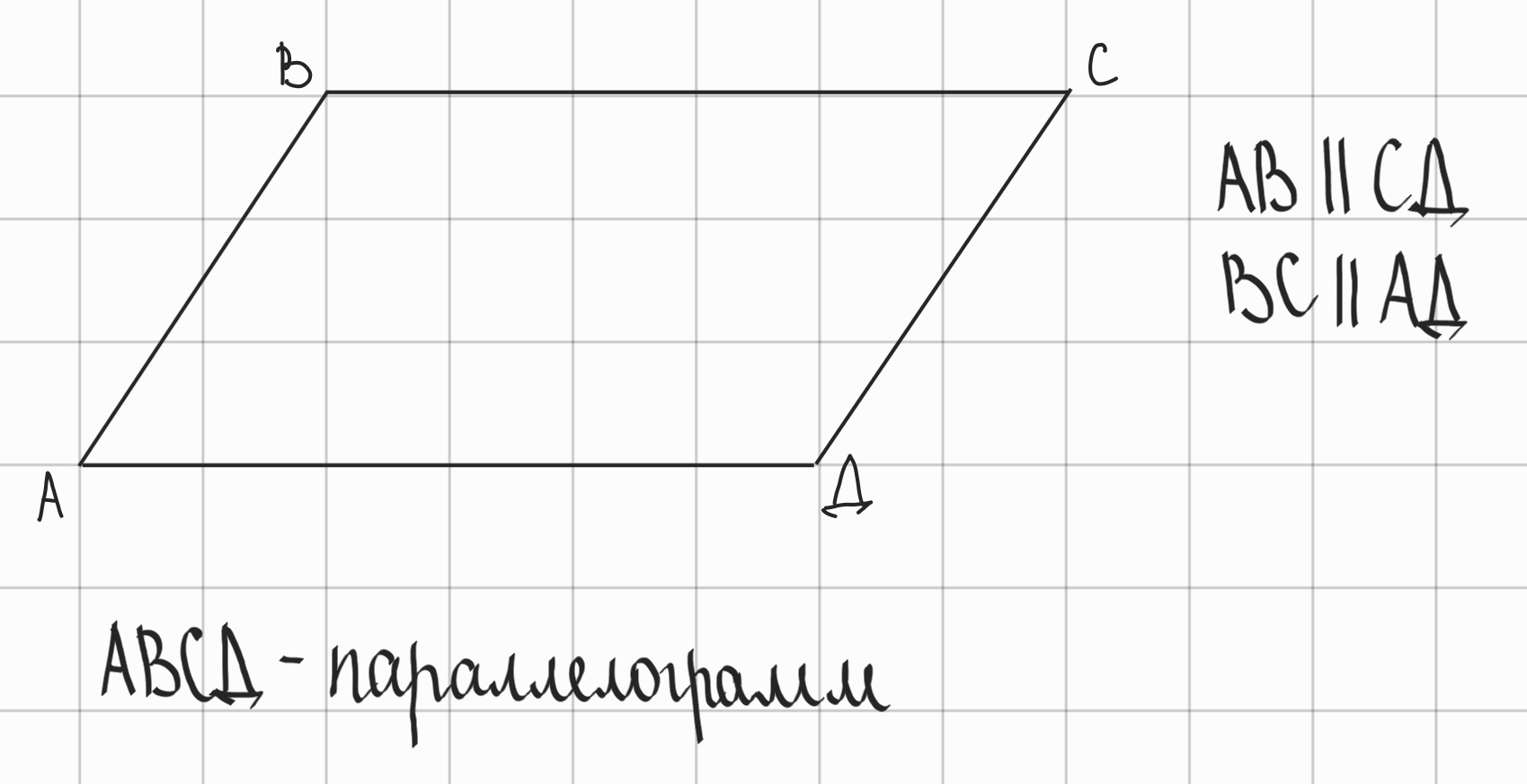 <p>Параллелограмм - это четырехугольник, у которого противоположные стороны попарно параллельны.</p>