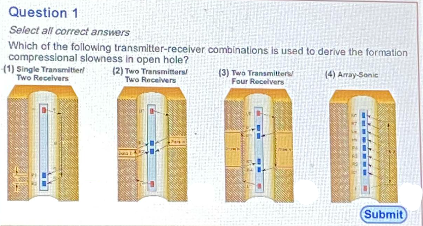 <p>Which of the following transmitter-receiver combinations is used to derive the formation compressional slowness in open hole?</p>