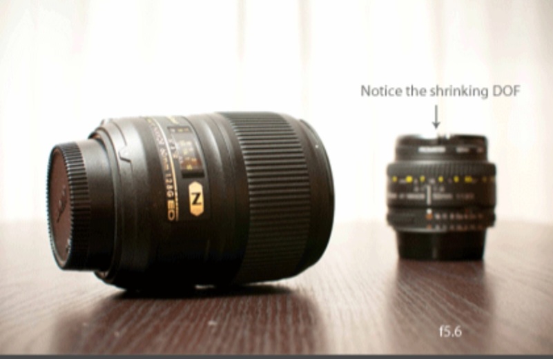 <p>being changed to make the rear lens blurry?</p>