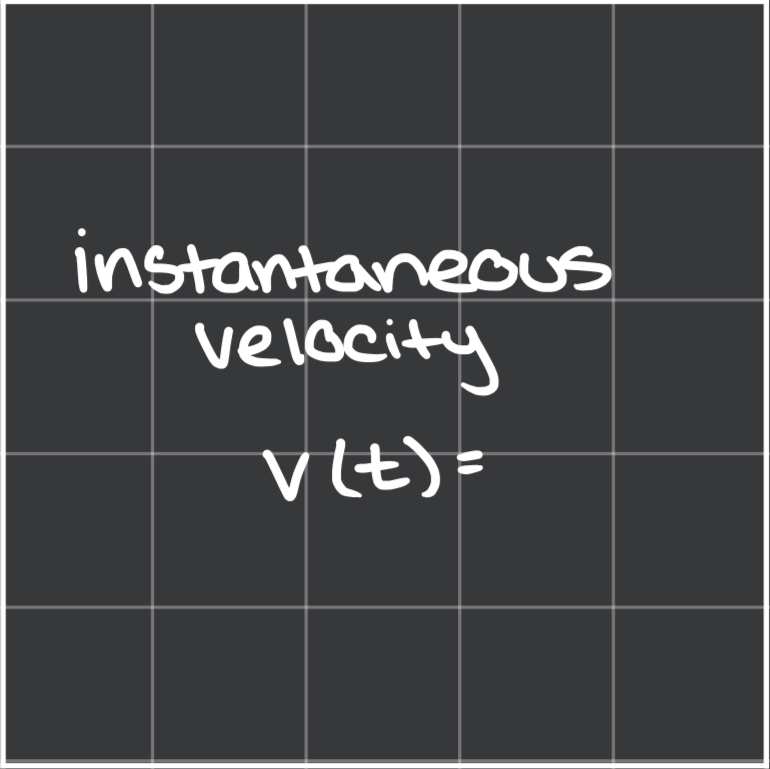 term image
