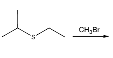 <p>show mechanism arrows as well. what is special about theproduct?</p>