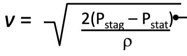 <p></p><p>&nbsp;Explain the relationship where the dot is pointed to, to the pitot tube</p>