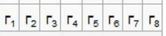 <p>What quadrant of the palmer system is this?</p>