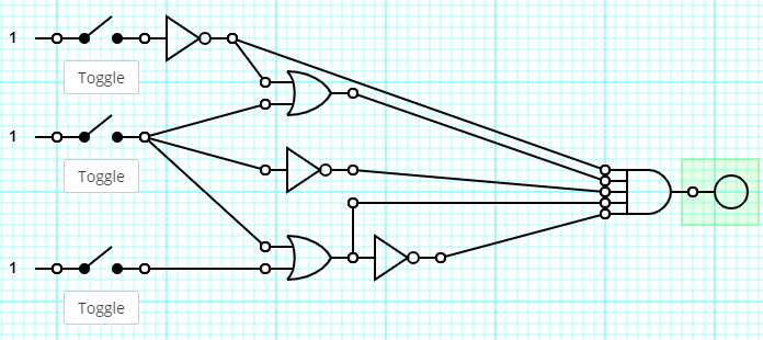 <p>If we label the toggles a, b, and c from top to bottom (with a closed toggle being True), select the abc combinations below which result in a True output on the right.</p><p><span><span>a. </span></span>TTT</p><p><span><span>b. </span></span>FFF</p><p><span><span>c. </span></span>FFT</p><p><span><span>d. </span></span>TFF</p><p><span><span>e. </span></span>TFT</p><p><span><span>f. </span></span>FTF</p><p><span><span>g. </span></span>No combination will make this True</p>