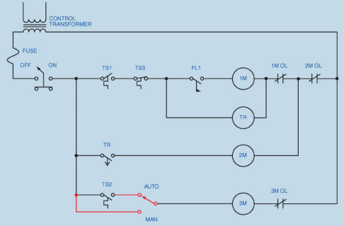 <p>____ 34. Temperature switch TS2 is shown as: a. Normally Open c. Normally Open Held Closed b. Normally Closed d. Normally Closed Held Open</p>