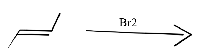 <p>What is the product</p>