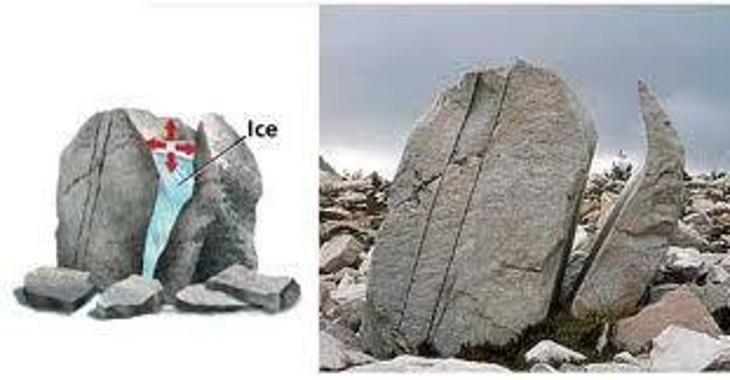 <p> occurs when water runs into cracks in rocks, freezes at night, and expands, eventually breaking the rock apart.</p>