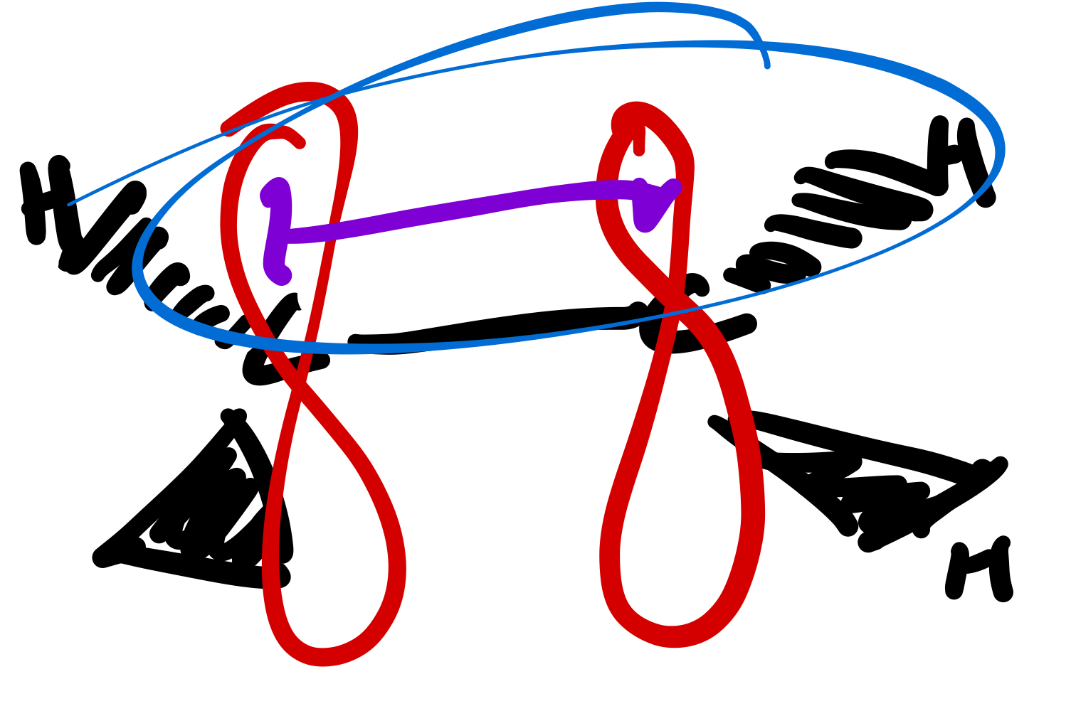 <ol><li><p>π-bonding pair of electrons, such as in ethene.</p></li><li><p>σ-bonding pair of electrons, such as in B<sub>2</sub>H<sub>6</sub>.</p></li></ol>