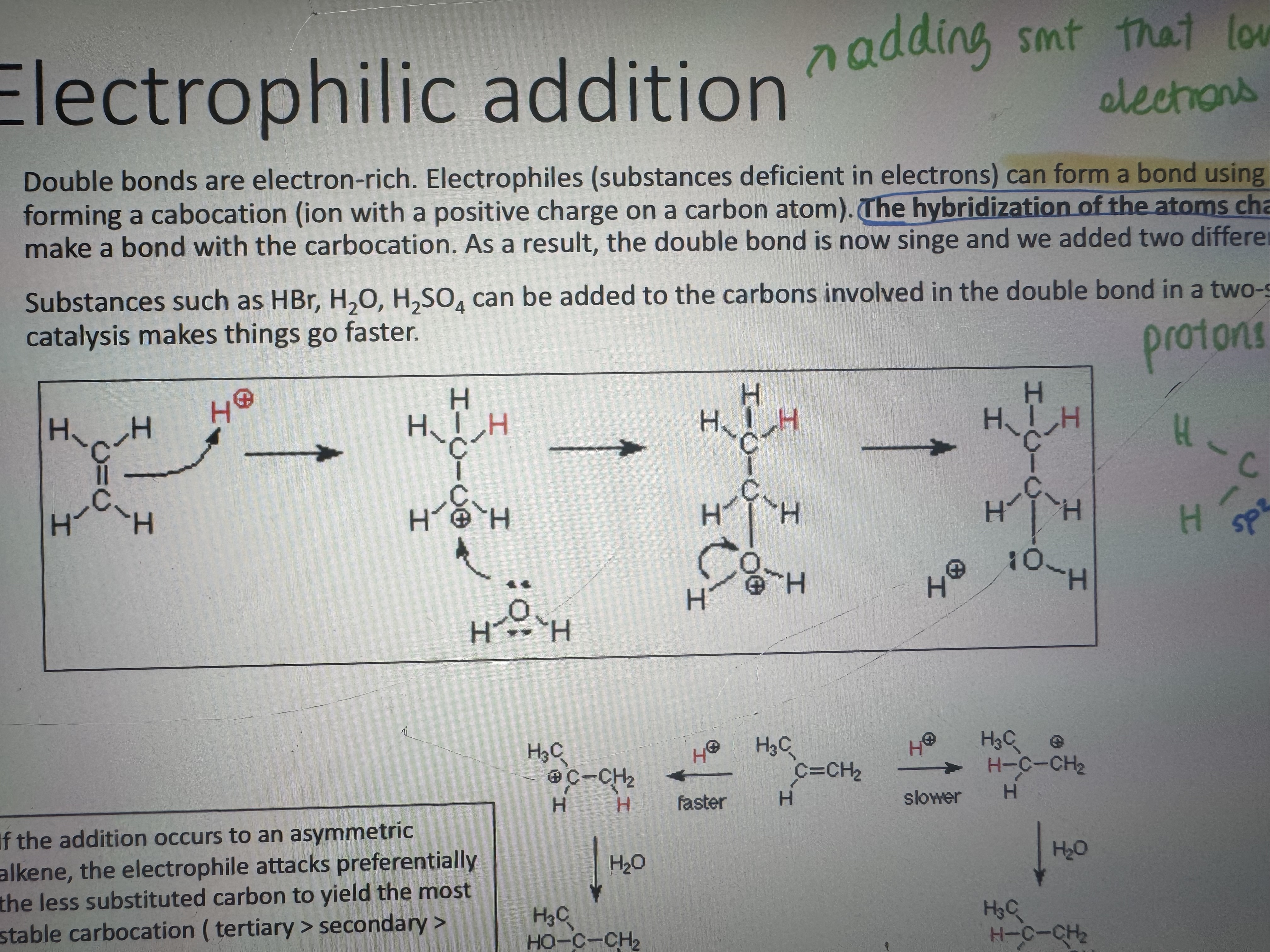 <p>electrons form a bond using the pi electrons of the double bond forming a carbocation. the hybridization of the atoms changes to sp3. then a nucleophile can make a bond with the carbocation. as a result the souble bond is now single and we added two dif groups to the carbon atoms</p>