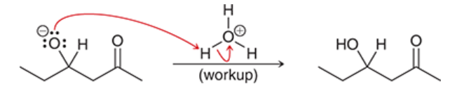 <p>a technique for performing a crossed aldol addition that produces one major product</p><p>success is limited by the rate at which enolate ions can equilibriate (function as a base and deprotonate a molecule of aldehyde)</p>