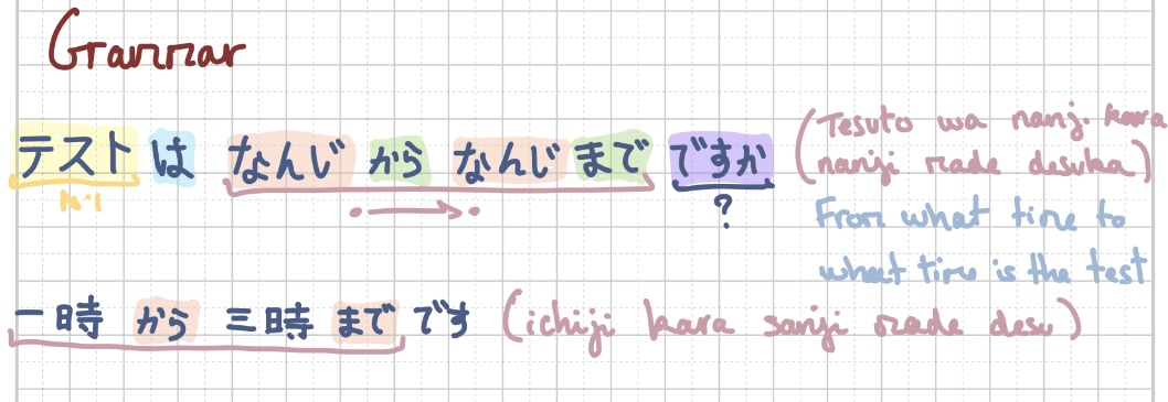 knowt flashcard image