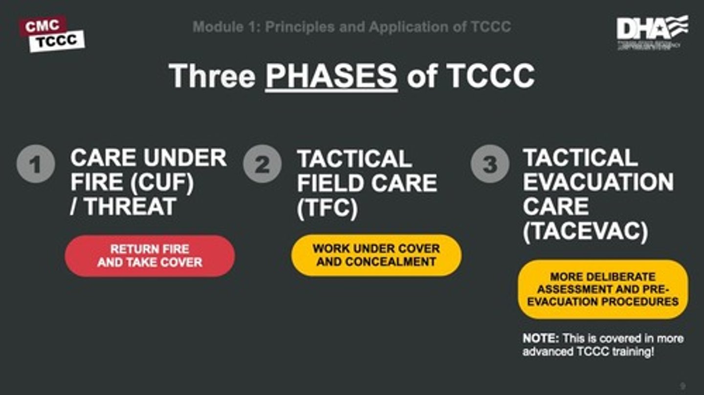 <p>1. Care Under Fire (CUF), 2. Tactical Field Care (TFC), 3. Tactical Evacuation Care (TACEVAC).</p>
