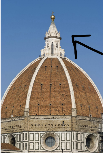 <p>Santa Maria Del Fiore (Il Duomo), Florence, Italy, Dome</p>