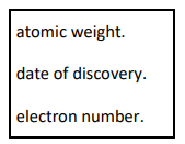 <p>This question is about the periodic table of elements.</p><p>In 1869 Dmitri Mendeleev produced an early version of the periodic table.</p><p>Choose the correct answer from the box to complete this sentence.</p><p>Mendeleev first arranged the elements in order of their ___________________.</p>
