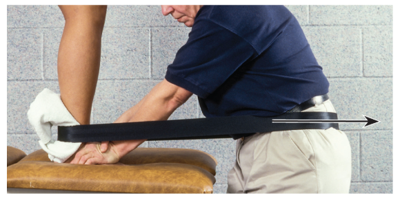 <p>Weight Bearing Anterior Glide </p>