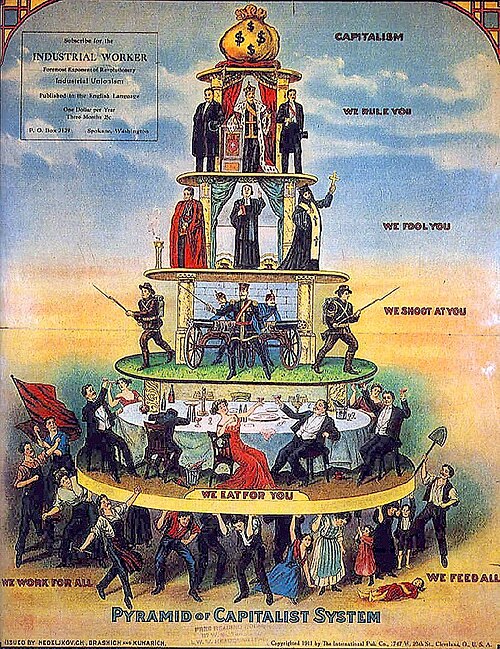 <p>When considering the cartoon's message on the right, which of the following people from the Russian Revolution's era would not support the cartoon's message?</p>