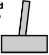 <p>Is this a true thread or drunken thread?</p>
