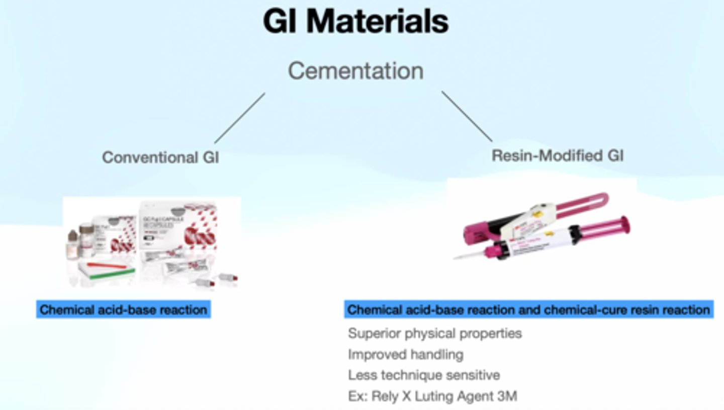 <p>- Superior physical properties</p><p>- Improved handling</p><p>- Less technique sensitive</p>