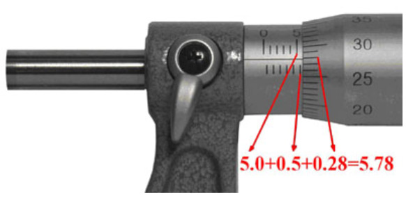 <ol><li><p>spindle and anvil clamped around object using the ratchet and not the barrel. it should be tight enough for the object to not fall out but not so tight as to not deform it</p></li><li><p>each division represents 0.5 mm on the main scale. each division represents 0.1 on the thimble scale </p></li><li><p>read the number that aligns with the main scale and multiply it by 0.01</p></li><li><p>final measurement = main scale + thimble scale </p></li></ol><p></p><p></p>