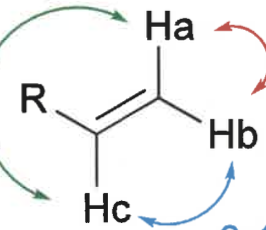 <p>what is trans, cis and geminal coupling constants?</p>