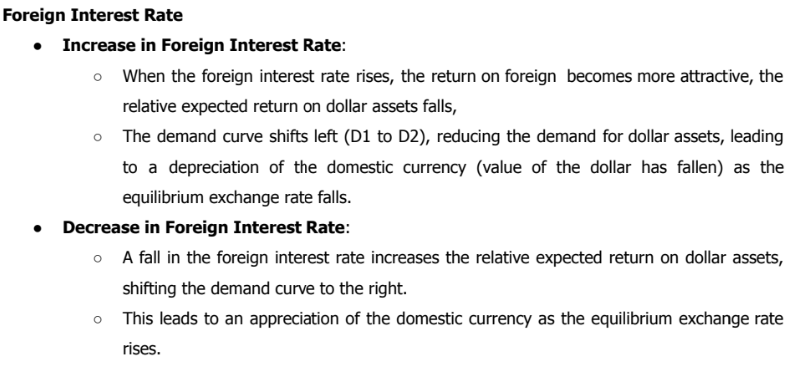 <p>Foreign Interest Rates</p>