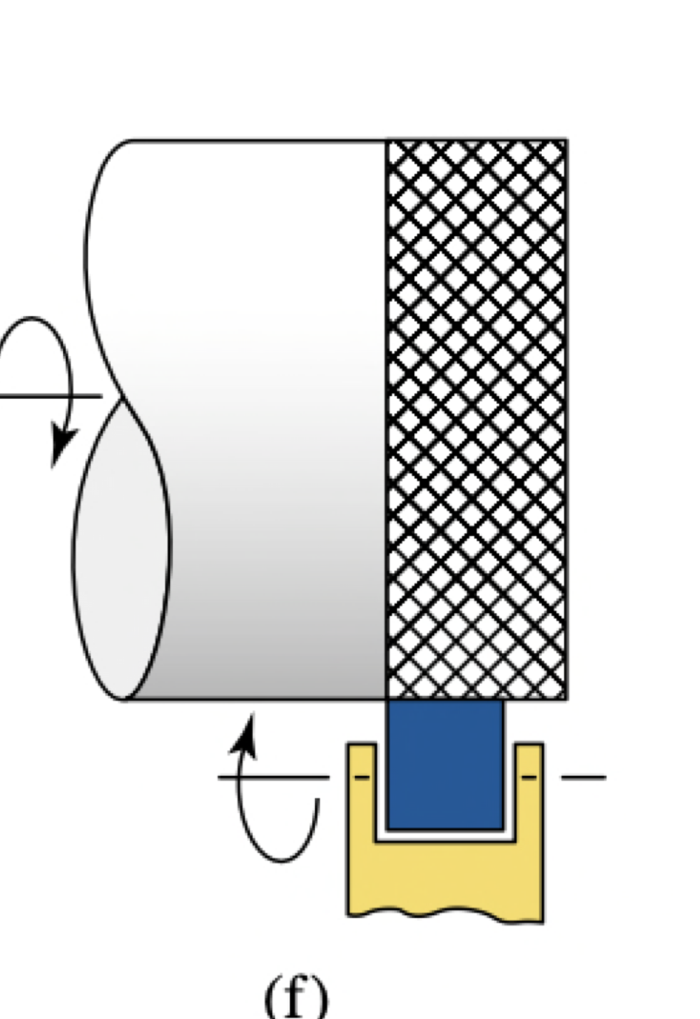 a cross-hatch pattern produced on surface through metal forming 