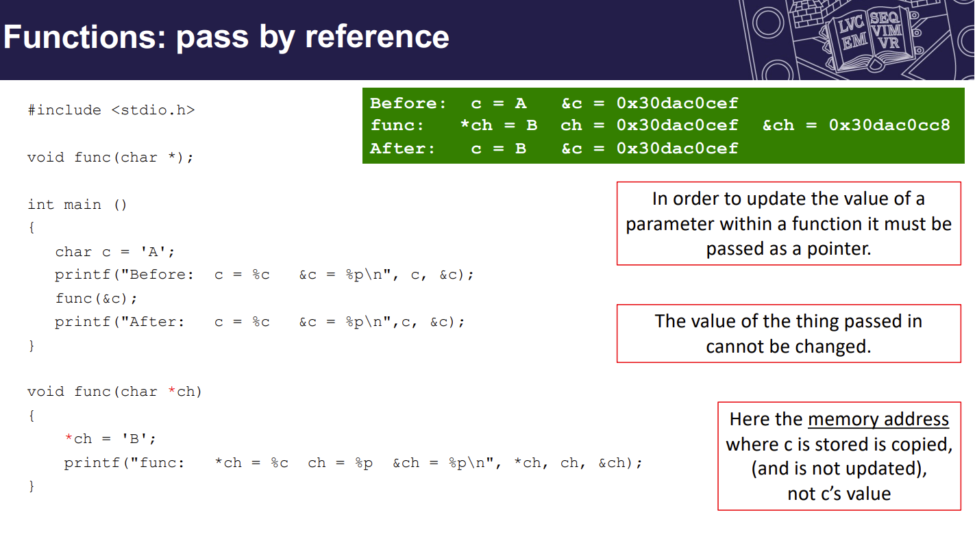Pass by reference uses a pointer to update the actual value. Pass by value passes the value and changes a new reference of it.