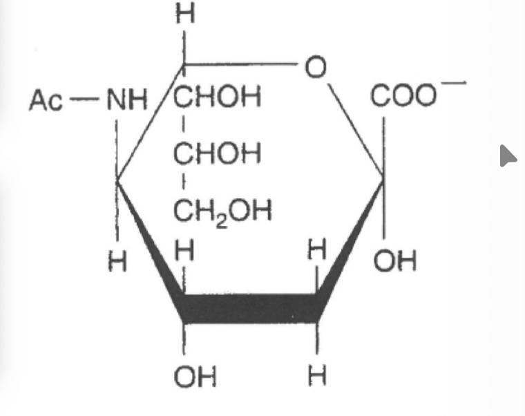 <p>C’est quoi ?</p>