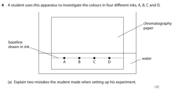 <p>Explain <strong>two mistakes</strong> the student made while setting up the experiment. (4)</p>