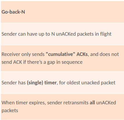 <p>When the sender is allowed to transmit multiple packets (when available) without waiting for an acknowledgment, but is constrained to have no more than some maximum allowable number, N, of unacknowledged packets in the pipeline.</p><p></p>