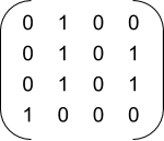 <p>A relation R is given in the matrix below. Rows of the matrix are numbered 1 through 4 from top to bottom and columns are numbered 1 through 4 from left to right. Select the expression that is false.</p>