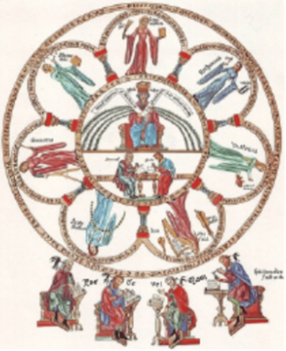 knowt flashcard image