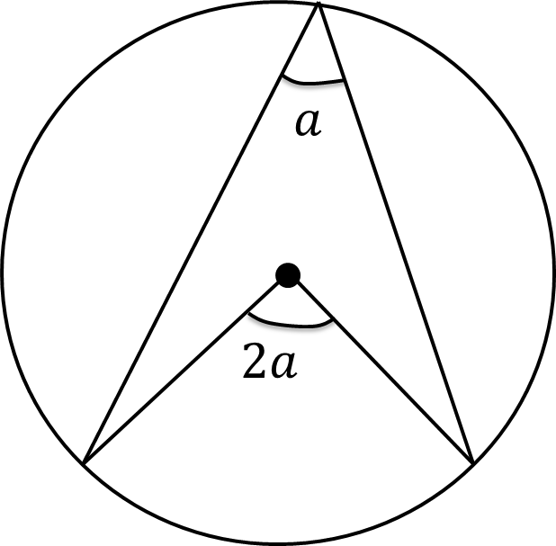 <p>prove</p>
