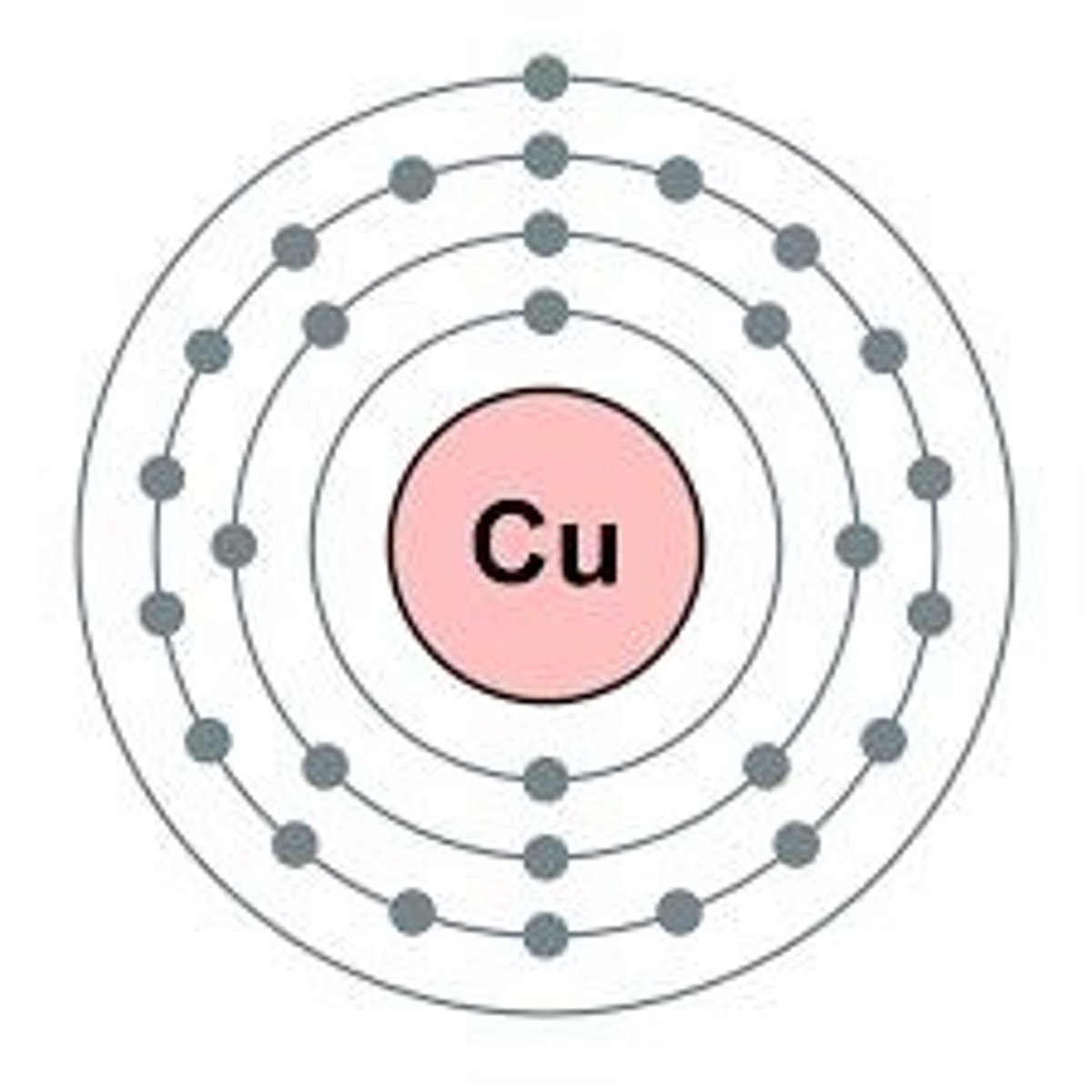 <p>Copper.</p>