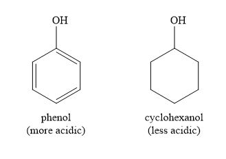 <p>Why is phenol a stronger acid than cyclohexanol?</p>