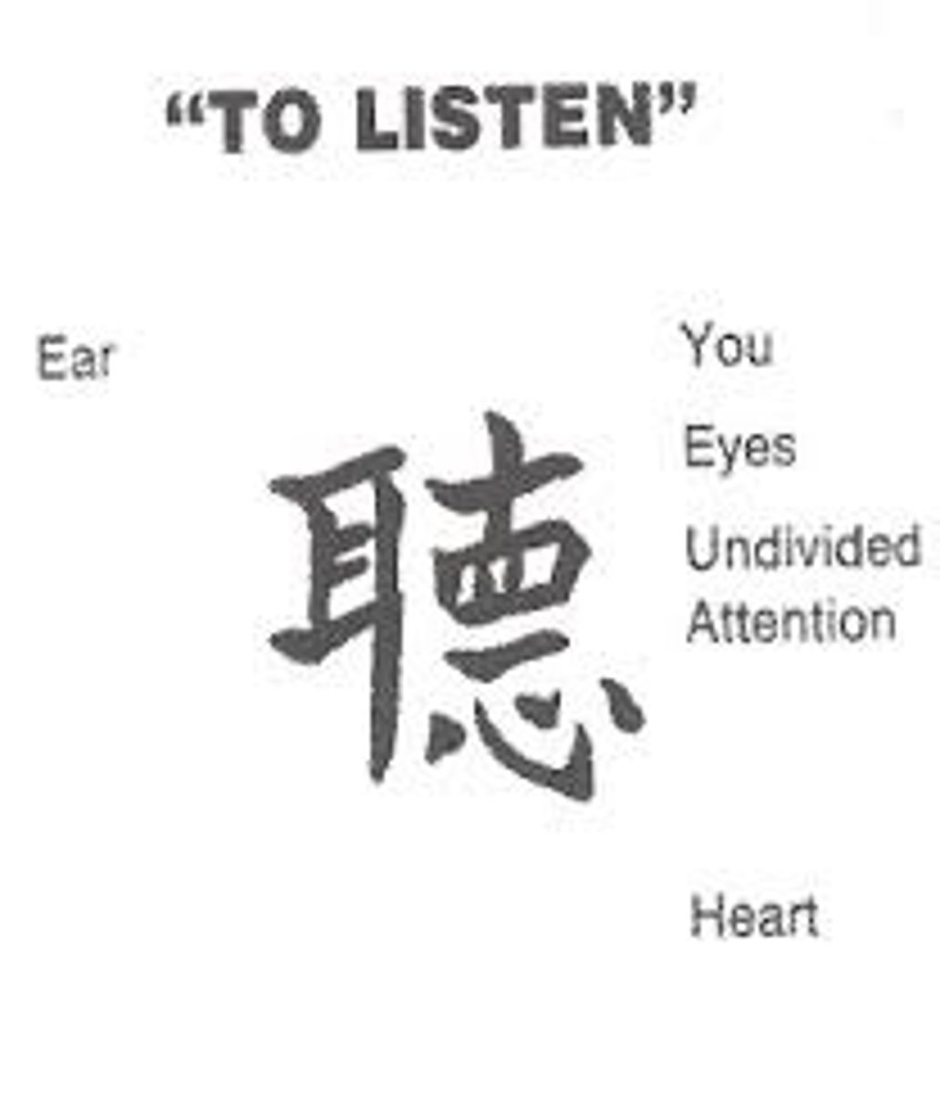 <p>empathic listening in which the listener echoes, restates, and clarifies. A feature of Rogers' client-centered therapy.</p>