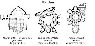 <p>Comparison</p>