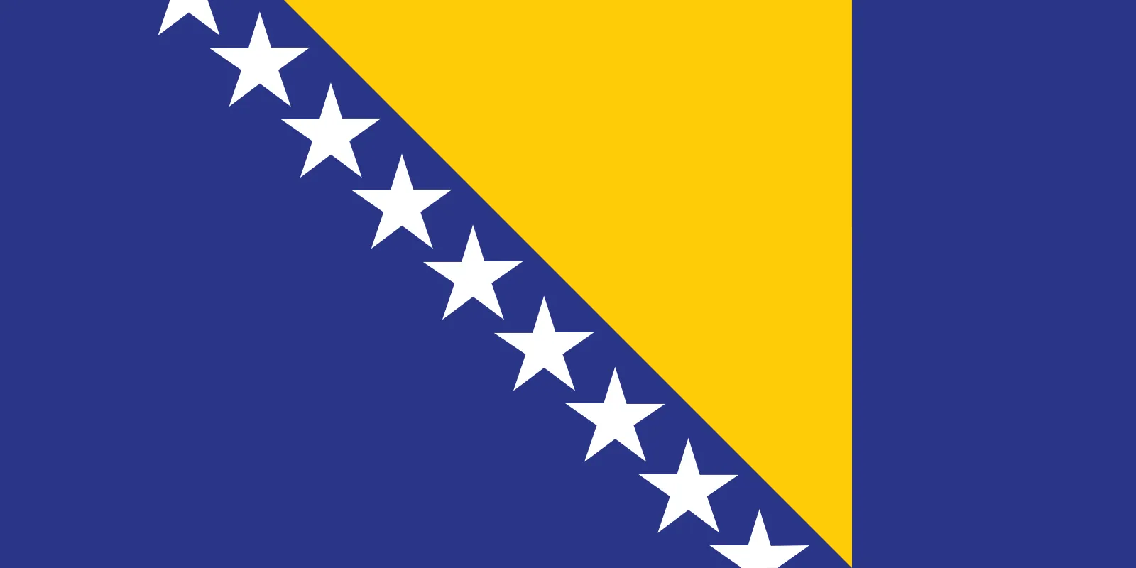 <p>Territory and region</p>