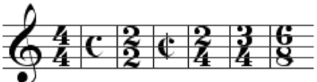 <p>The time signature indicates how many beats will be designated in each bar of music (top number) and also indicates what kind of note establishes one full beat (bottom number).</p>