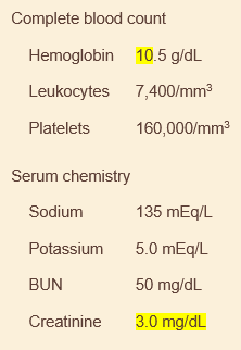 <p>70M here for fatigue. hasnt seen a doctor in 20 years. eats lots of fast food and takes otc pain meds for intermittent back pain. urinalysis with trace protein, no casts. s4 and strong apical impulse on exam. US of abdomen reveals bilateral small kidneys</p>