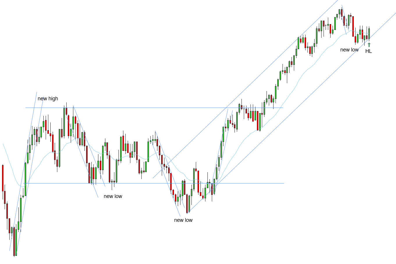 <p>HL - 11/04/2025</p>