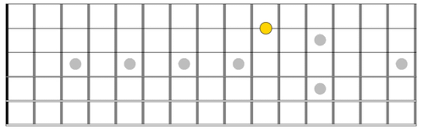 knowt flashcard image