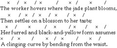 <p>The process of measuring verse, that is, of marking accented and unaccented syllables, dividing the lines into feet, identifying the metrical pattern, and noting significant variations from that pattern</p>