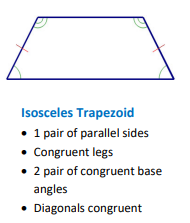 <p>Isosceles Trapezoid</p>
